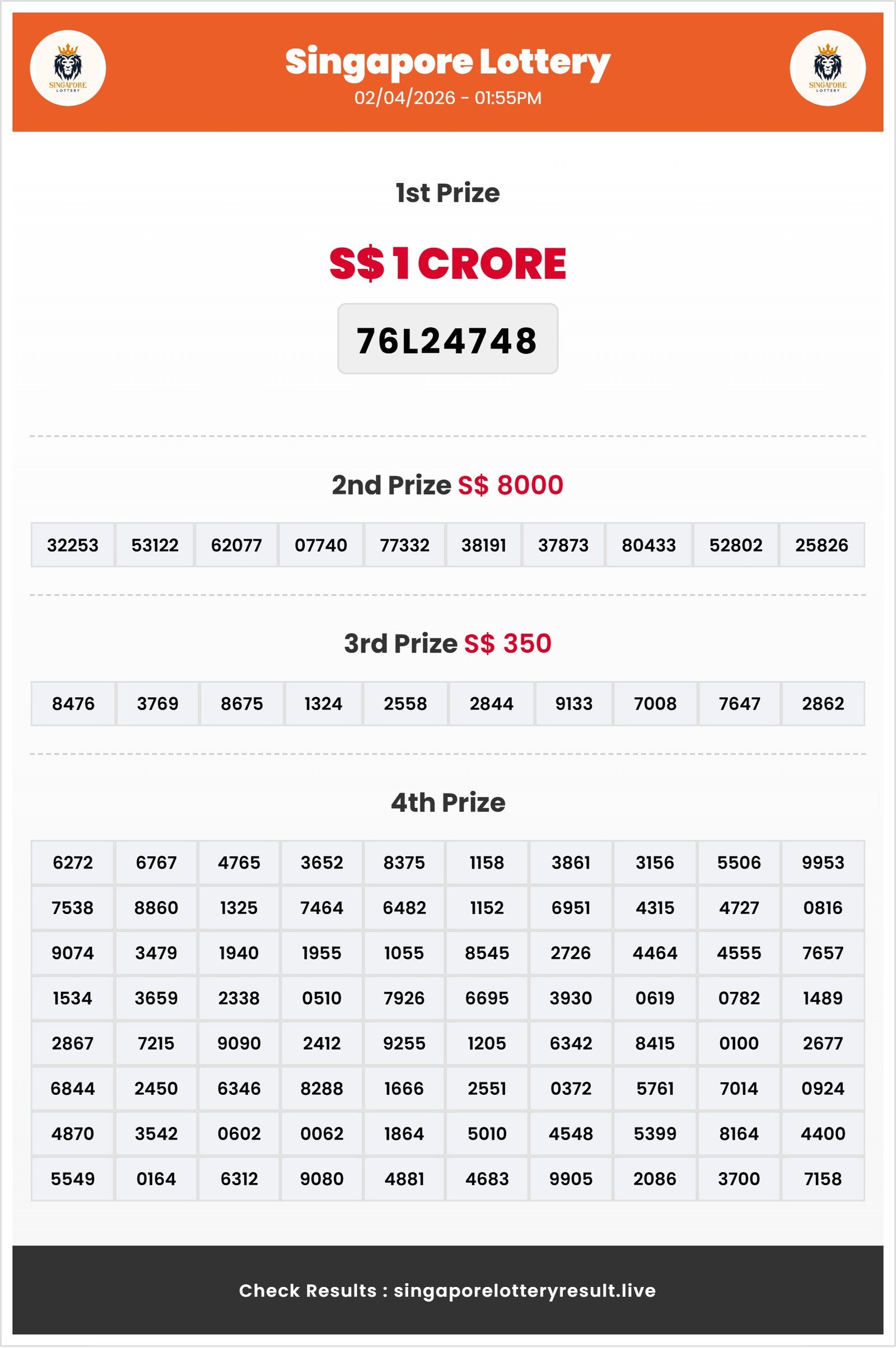 Thumbnail for 02/04/2026 Result | 01:55 PM